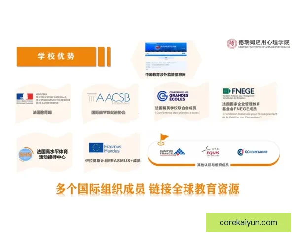 布雷斯特技术统计